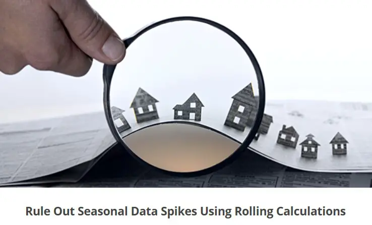 Rule out Seasonal Data Spikes using rolling calculations