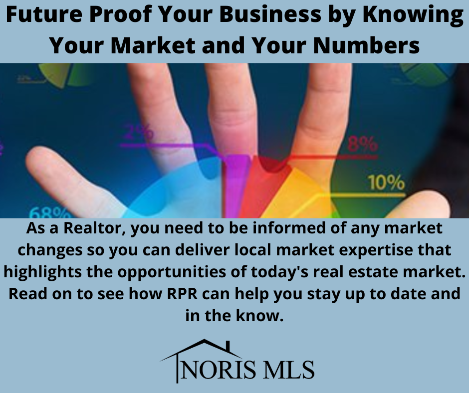 View the Article - Future Proof you Business and Marketing by knowing your market and numbers