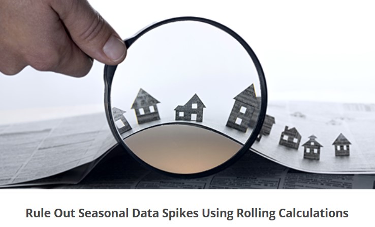 Rule out Seasonal Data Spikes using rolling calculations