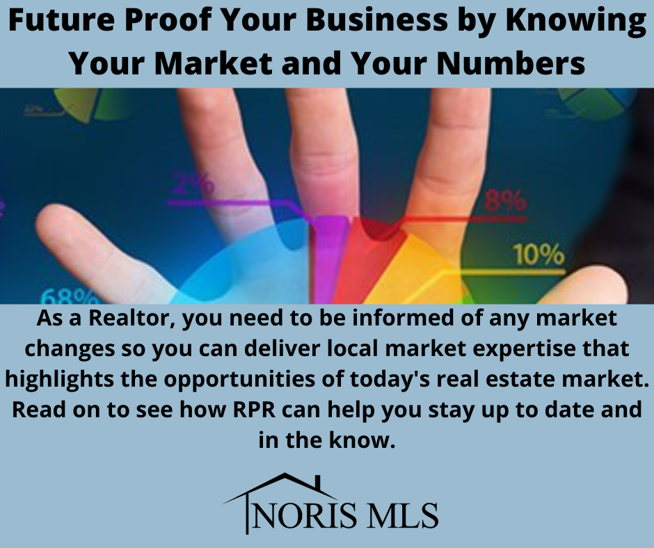 View the Article - Future Proof you Business and Marketing by  knowing your market and numbers